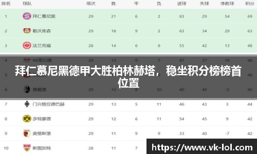 拜仁慕尼黑德甲大胜柏林赫塔，稳坐积分榜榜首位置